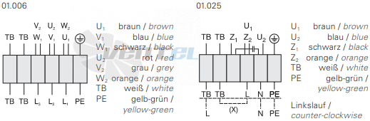 Rosenberg ER 400-4 - описание, технические характеристики, графики